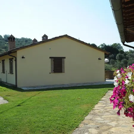 Farma Poggio Del Pero
