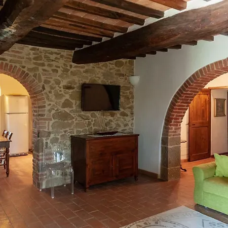 Poggio Del Pero パニカーレ